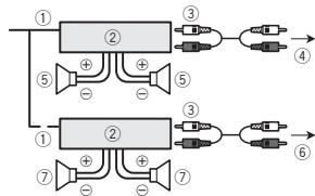 PIONEER DEH-X6600DAB - Amplificador de potencia (se vende por分开) - 1