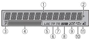 PIONEER DEH-X6600DAB - HdkaunnaHa dncnnee - 1