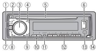 PIONEER DEH-X6600DAB - Appareil central - 1