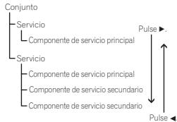 PIONEER DEH-X6600DAB - Nota - 1
