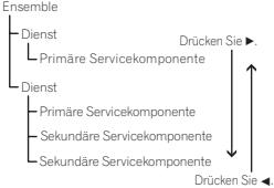 PIONEER DEH-X6600DAB - Grundlegende Bedienvorgänge - 1