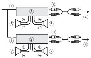 PIONEER DEH-X6600DAB - Versterker (apart verkrijgbaar) - 1