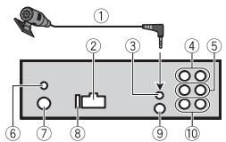 PIONEER DEH-X7800DAB - Belangrijk - 3
