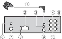 PIONEER DEH-X7800DAB - Importante - 3