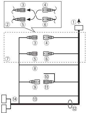 PIONEER DEH-X7800DAB - Important - 4