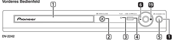PIONEER DV-2240 - DISPLAY - 1