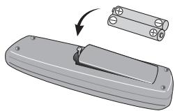 PIONEER DV-2240 - Hetplaatsen van de batterijen in de afstandsbediening - 1