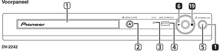 PIONEER DV-2240 - DISPLAY - 1