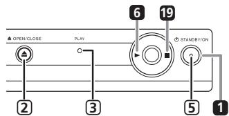 PIONEER DV-2240 - DISPLAY - 2