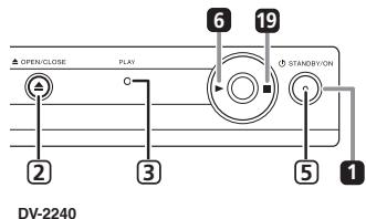 PIONEER DV-2240 - DISPLAY - 2