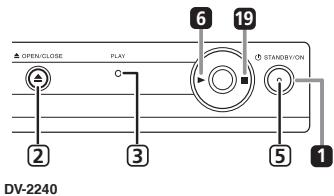 PIONEER DV-2240 - DISPLAY - 2