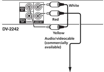 PIONEER DV-2240 - Connections - 1