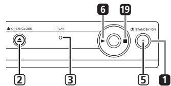 PIONEER DV-2242 - DISPLAY - 2