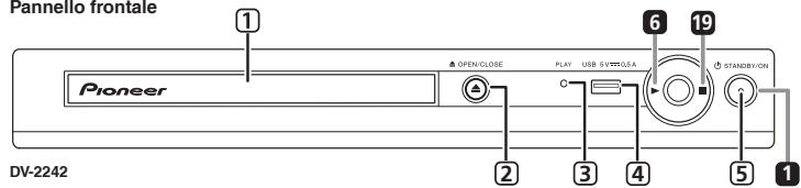 PIONEER DV-2242 - DISPLAY - 1