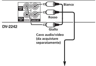 PIONEER DV-2242 - Collegamenti - 1