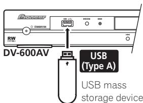 PIONEER DV-600 AV - Connect your USB device. - 1