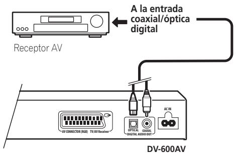 PIONEER DV-600 AV - Conexión de la calidad digital - 1