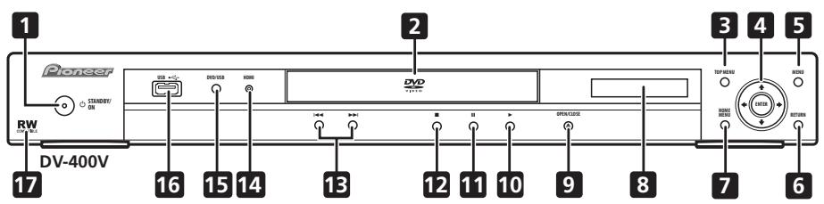 PIONEER DV-600 AV - Commandes et afficheurs - 2