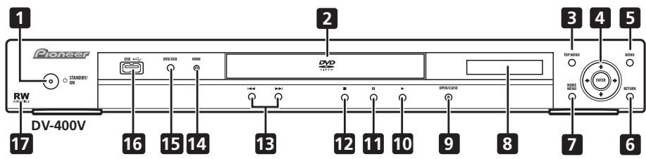 PIONEER DV-600 AV - Bedienelemente und Anzeigen - 2