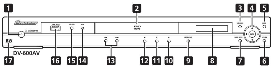 PIONEER DV-600 AV - Pannello anteriore - 1