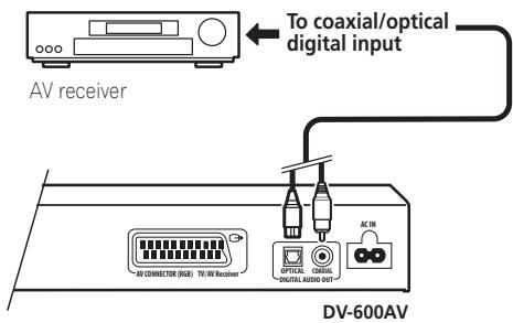 PIONEER DV-600 AV - Connecting the digital output - 1