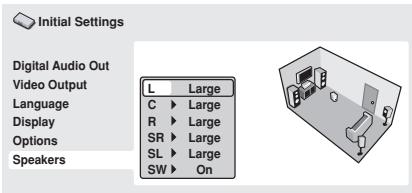 PIONEER DV-600 AV - Betätigen Sie ↑/↓ (Cursor aufwärts/ abwärts) zur Wahl eines Lautsprechers. - 1