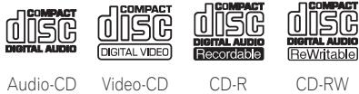 PIONEER DV-600 AV - Disc-/Inhaltformat-Wiedergabekompatibilität - 2