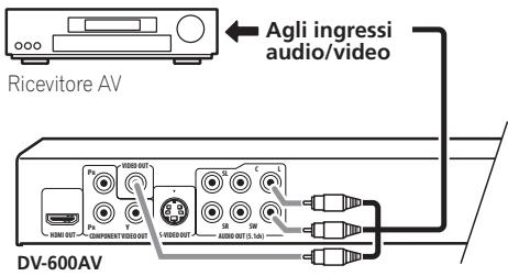 PIONEER DV-600 AV - Collegare le prese analogiche AUDIO OUT (5.1ch)/AUDIO OUT L/R e VIDEO OUT dellettore alla serie di ingressi audio e video analogici del ricevitore AV. - 1