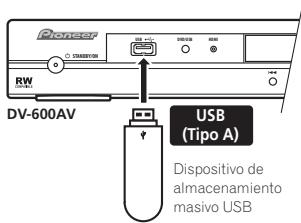PIONEER DV-600 AV - Conecte el dispositivo USB. - 1