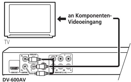 PIONEER DV-600 AV - Anschluss an den Komponenten-Videoausgang - 1