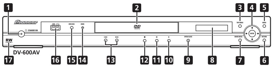 PIONEER DV-600 AV - Front panel - 1