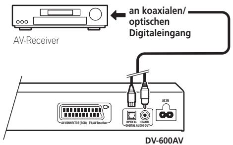 PIONEER DV-600 AV - Anschluss an einen Digitalausgang - 1