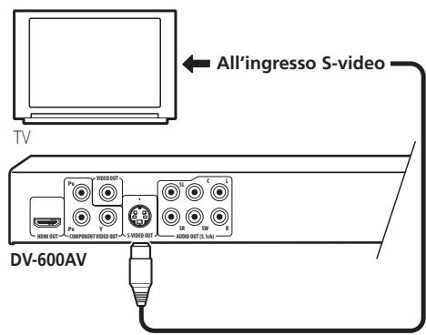 PIONEER DV-600 AV - Collegamento con l'uscita S-Video - 1