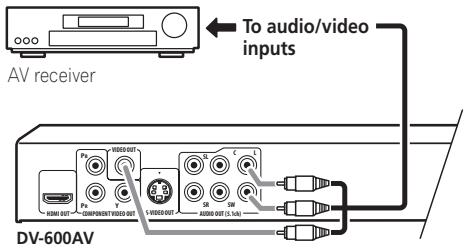 PIONEER DV-600 AV - Connect the analog AUDIO OUT (5.1ch)/AUDIO OUT L/R and VIDEO OUT jacks on this player to a set of analog audio and video inputs on your AV receiver. - 1