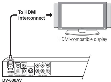 PIONEER DV-600 AV - Connecting using HDMI - 1
