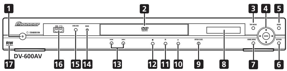 PIONEER DV-600 AV - Bedienelemente und Anzeigen - 1