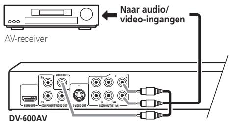 PIONEER DV-600 AV - Verbind de analoge AUDIO OUT (5.1ch)/AUDIO OUT L/R en VIDEO OUT aansluitingen van deze speler met een set analoge audio- en video-ingangen op uw AV-receiver. - 1