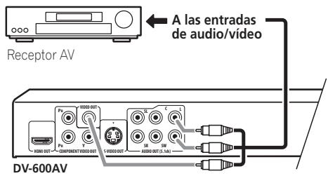 PIONEER DV-600 AV - Conecte los connectores analógicos AUDIO OUT (5.1ch)/AUDIO OUT L/R yVIDEO OUT de este reproductor a las entradas de audio y video analógicas de su receptor AV. - 1