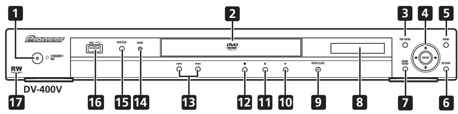 PIONEER DV-600 AV - Front panel - 2