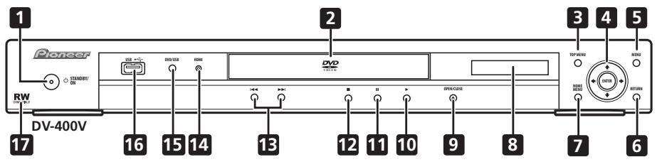 PIONEER DV-600 AV - Bedieningsorganen en displayaanduidingen - 2