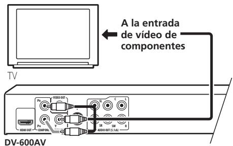 PIONEER DV-600 AV - Conexión mediante la calidad de video de componentes - 1