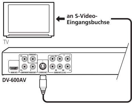 PIONEER DV-600 AV - Anschluss an den S-Video-Ausgang - 1