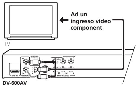 PIONEER DV-600 AV - Collegamento con l'uscita video Component - 1