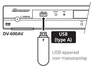PIONEER DV-600 AV - Sluit uw USB-apparaat aan. - 1