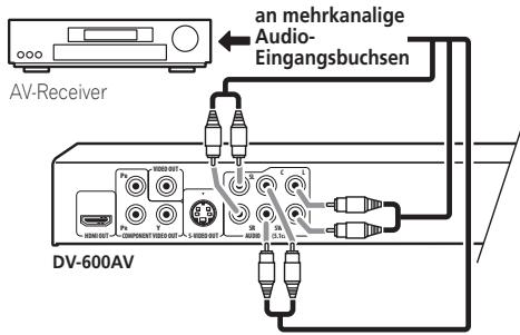 PIONEER DV-600 AV - Anschluss an die mehrkanaligen analogen Audio-Ausgangsbuchsen - 1