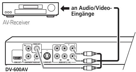 PIONEER DV-600 AV - Anschluss an einen AV-Receiver - 1