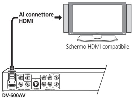 PIONEER DV-600 AV - Collegamento con HDMI - 1