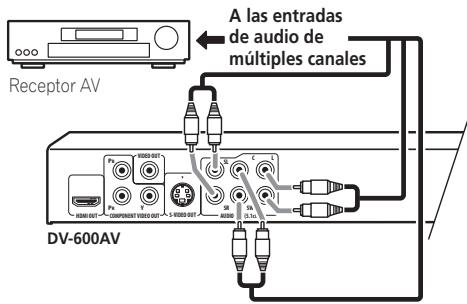 PIONEER DV-600 AV - Conexión de las salidas analógicas de multicanales - 1