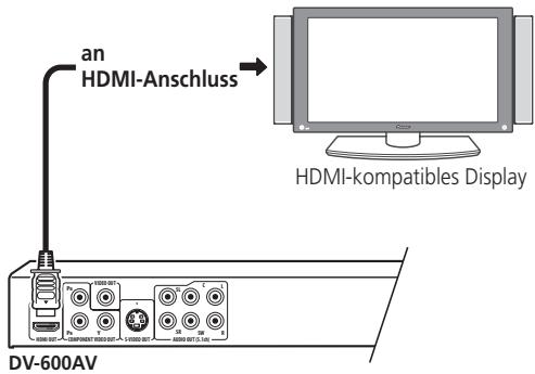 PIONEER DV-600 AV - Anschluss über HDMI - 1