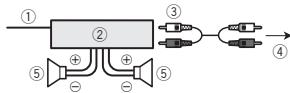 PIONEER FH-460UI - Leistungsveränder (separatehältlich) - 1
